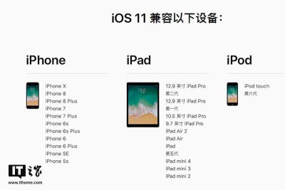 ​苹果iOS11正式版固件下载