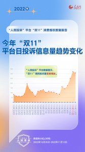 ​先用后付不满意退货需要运费吗（先用后付要退货运费谁出）