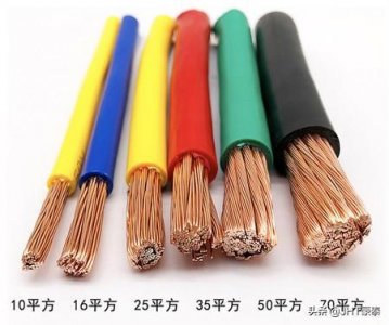 ​电气百科：电线的平方是怎么算的？