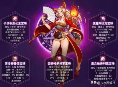 ​DNF1.21春节礼包爆料：最强护肩、左槽宝珠诞生，额外增伤不冲突