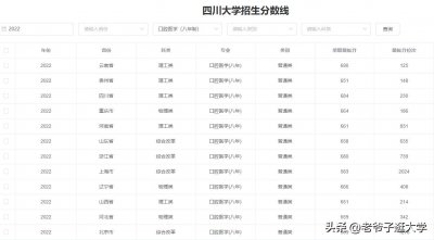 ​四川大学华西医学院口腔八年制、临床八年制分数线