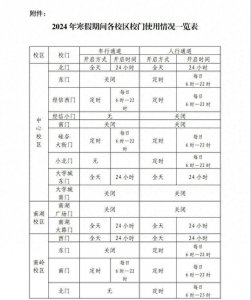 ​吉林大学最新通知