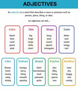 ​英语语法之什么是形容词以及规则实例