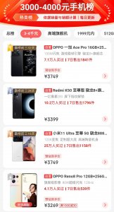 ​3000左右能买到什么高性价比手机？这几款机型值得入手