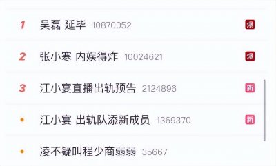 ​吴磊延迟毕业，在校期间参演作品多达10余部