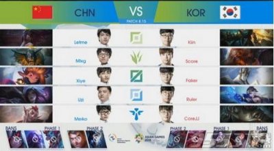 ​亚运会LOL英雄联盟中国vs韩国比赛谁赢了 两队比分结果介绍