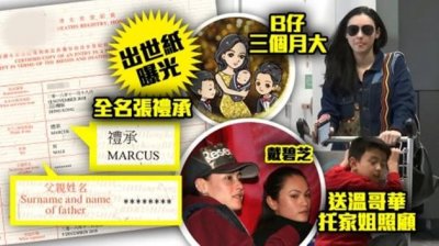 ​张柏芝三胎儿子出生证曝光 全名张礼承 父亲一栏空白