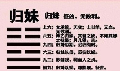 ​易经简单学（54）归妹卦——感情需要慢慢磨合，闪婚不可取