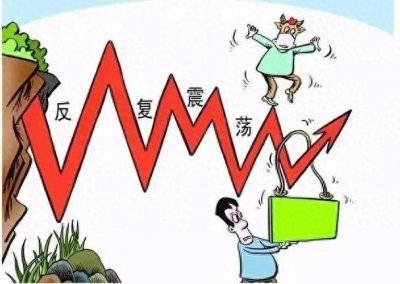 ​明日a股走势前瞻与投资策略导航