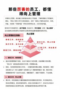 ​什么是向上管理？如何做好向上管理？