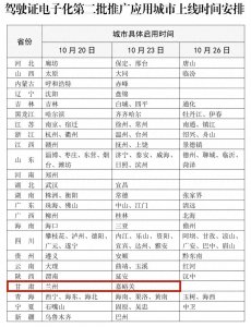 ​兰州市电子驾驶证来了，如何申领看这里