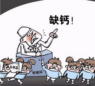 ​点揉此穴即可补钙—大都穴