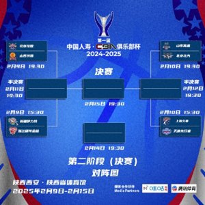 ​首届CBA俱乐部杯决赛阶段竞赛日程出炉