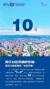 ​南京雨花台区西善桥街道：抢抓机遇，文化赋能，建设小康新城的“雨花样板