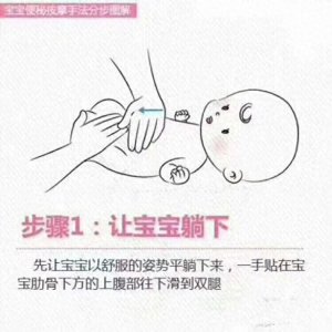 ​宝宝便秘？按摩方法教程图解