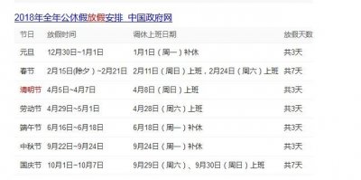 ​2018清明节假期放假安排 2018清明小长假具体时间几号