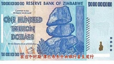 ​通货膨胀最严重的国家