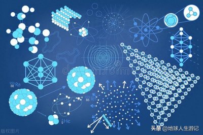 ​大贝尔实验和自由意志